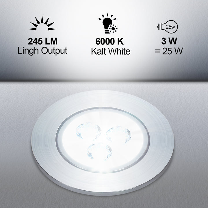 LED Einbaustrahler