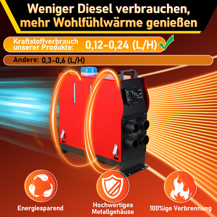 Luftheizung Diesel 
