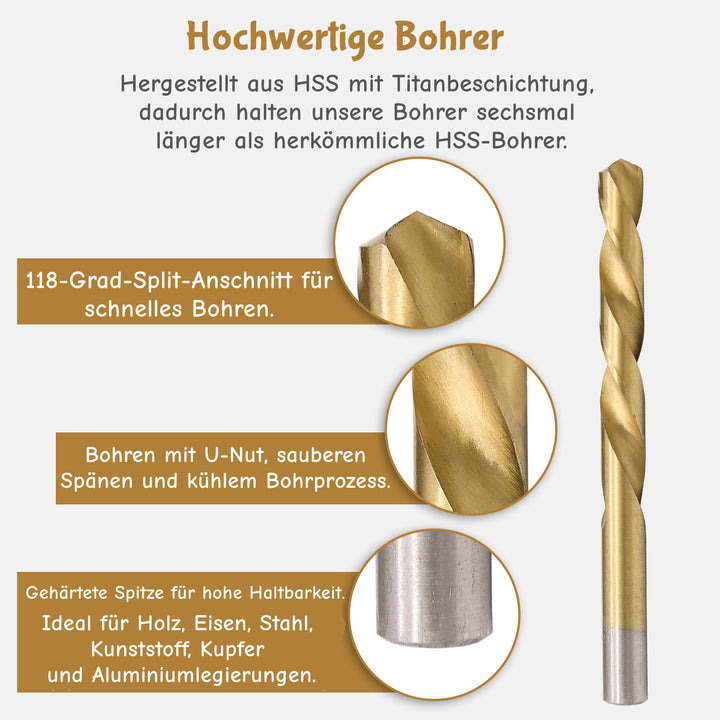 Sonnewelt Metallbohrer Set 230 Teiliges Ø 1-13mm