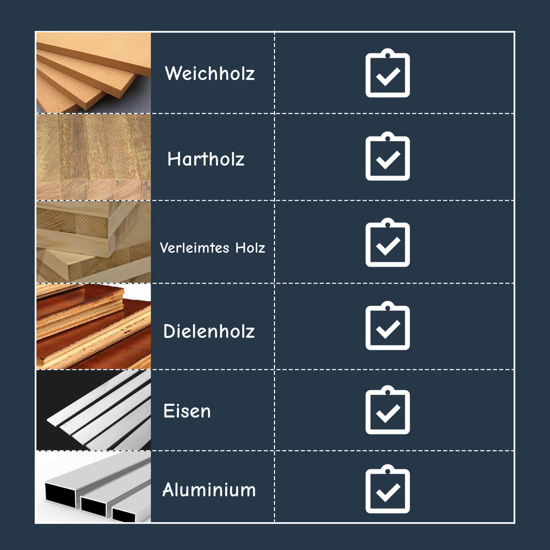Sonnewelt Metallbohrer Set 230 Teiliges Ø 1-13mm