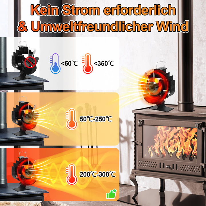 Sonnewelt Kaminventilator Ofenventilator 6-Blättern Oszillation