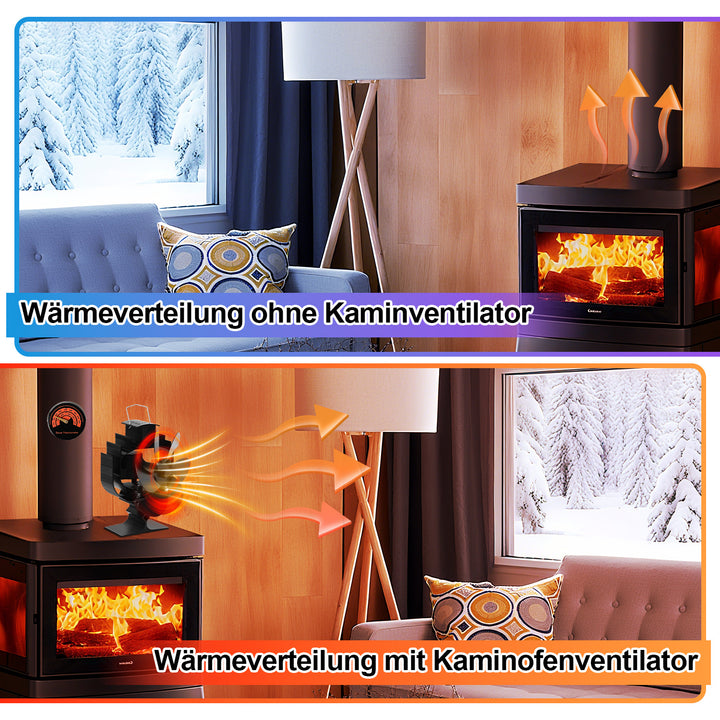 Sonnewelt Kaminventilator Ofenventilator 6-Blättern Oszillation