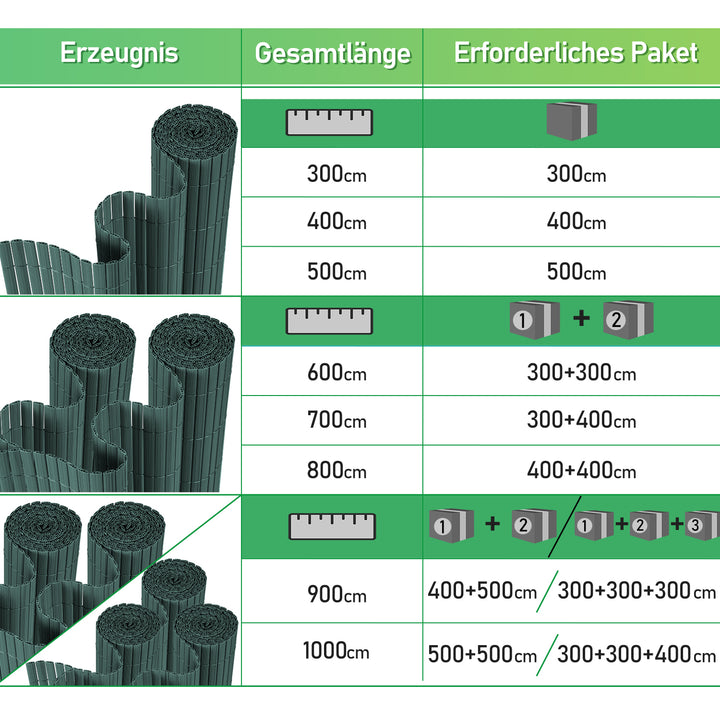 PVC Sichtschutzmatte