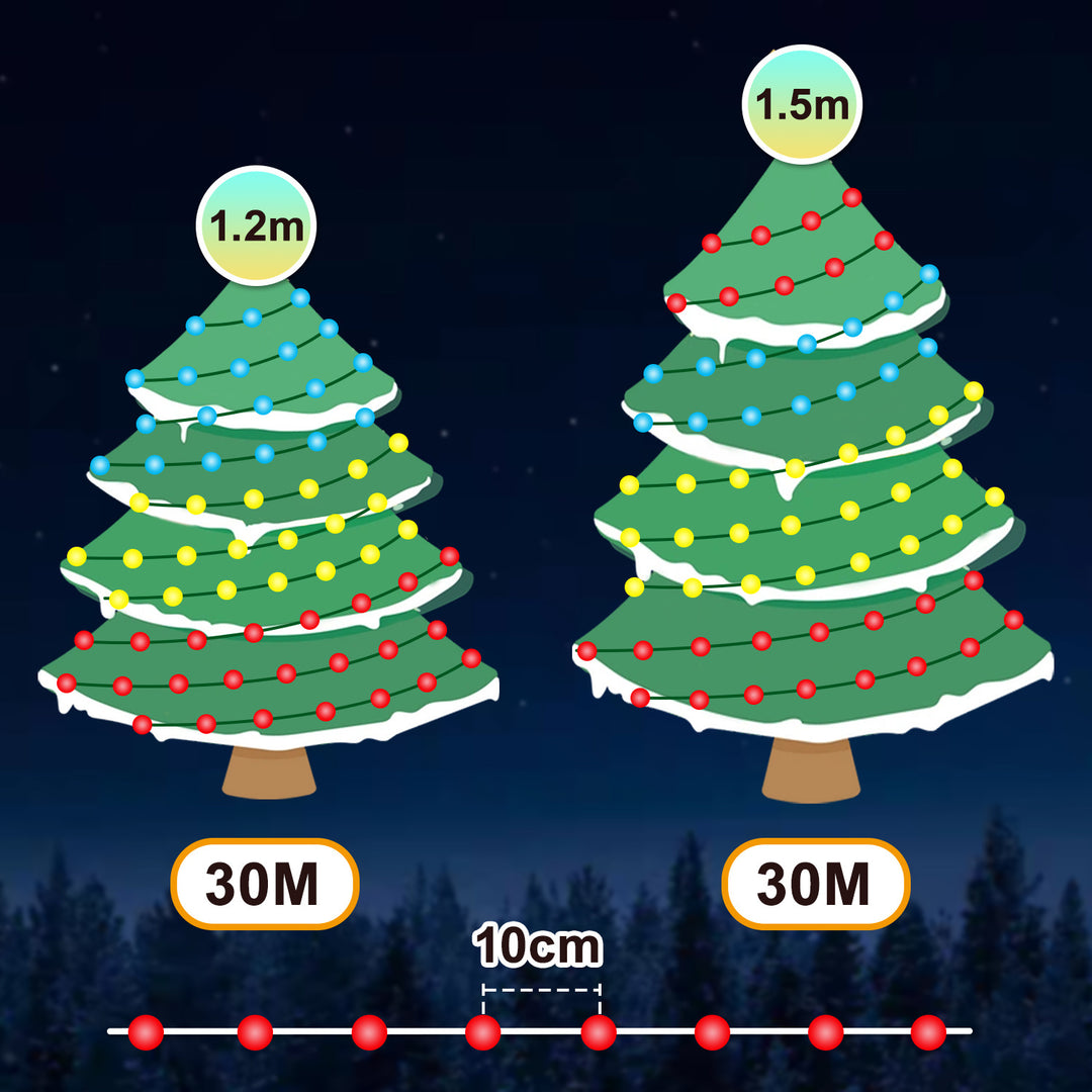 Sonnewelt Lichterkette RGBIC 20m/30m App Steuerung  & Fernbedienung