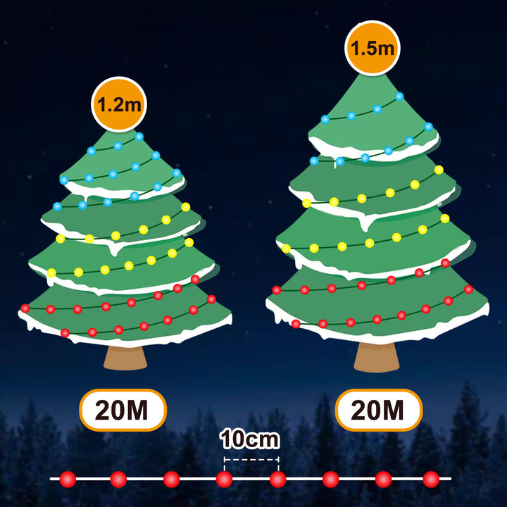 Sonnewelt Lichterkette RGBIC 20m/30m App Steuerung  & Fernbedienung