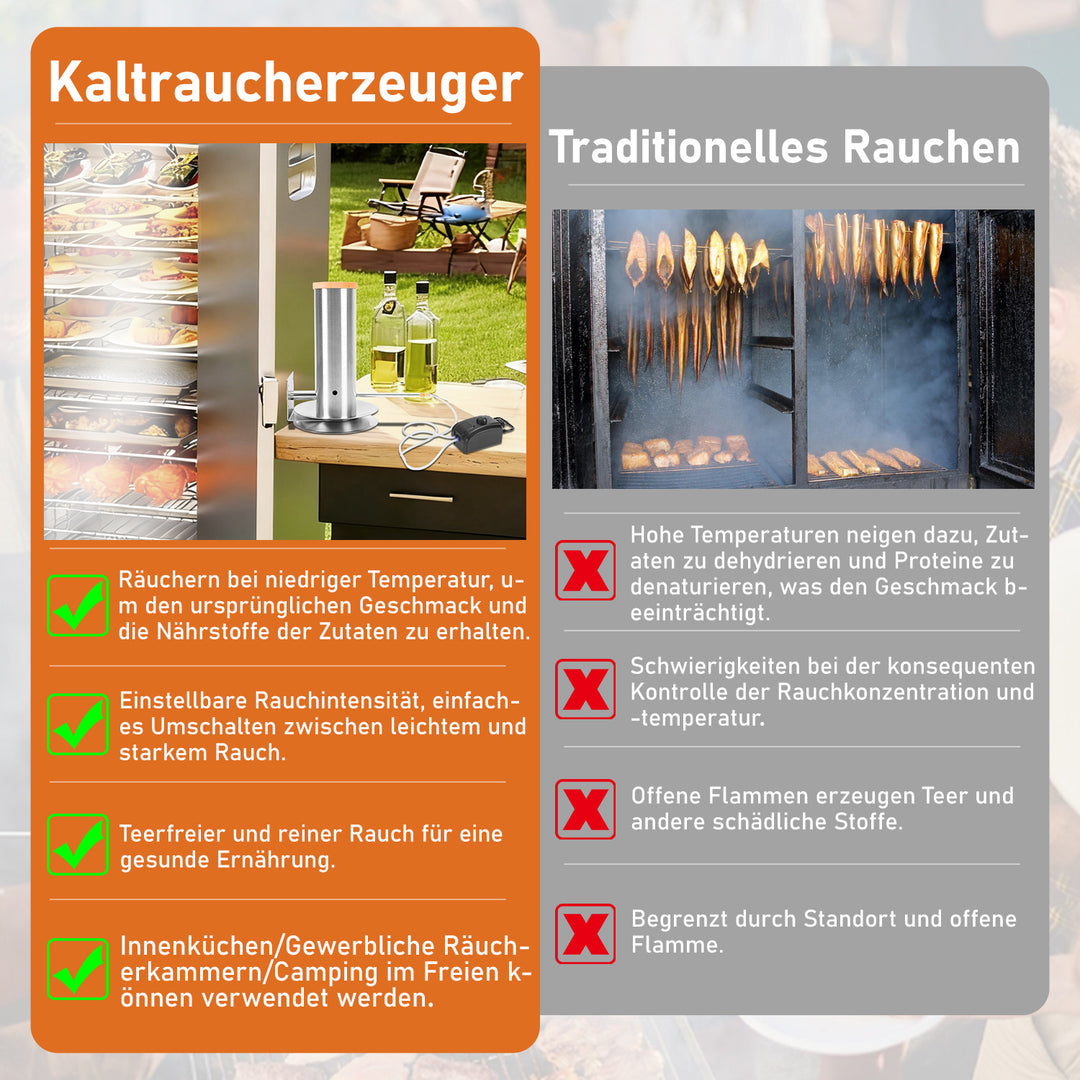 Rauchgenerator 