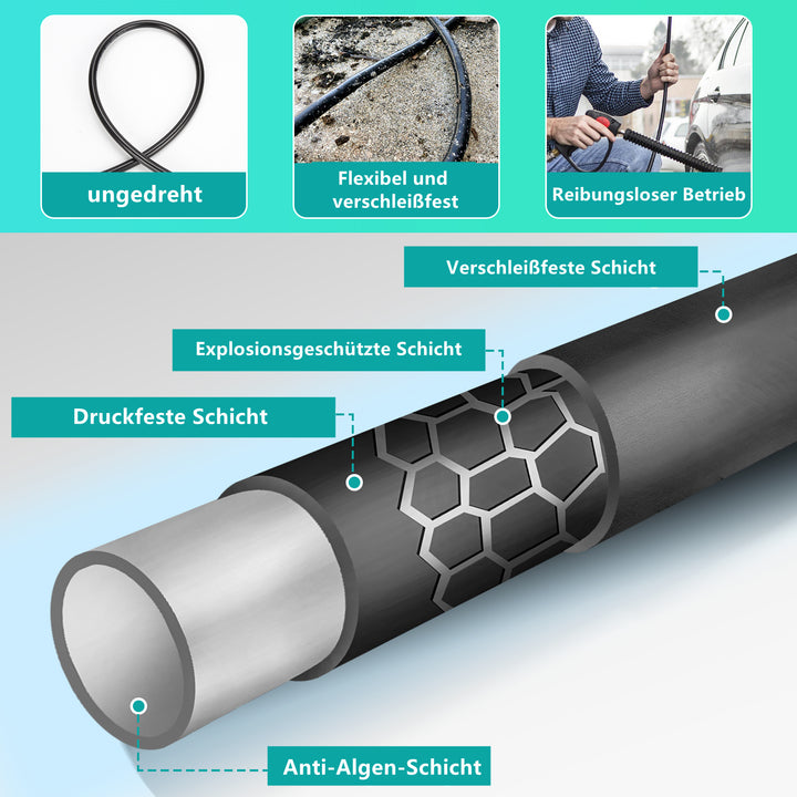 Sonnewelt Rohrreinigungsschlauch 10M-30M mit starren und schwenkbaren Düsen, 3 Adapter