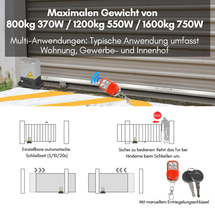 Schiebetorantrieb 