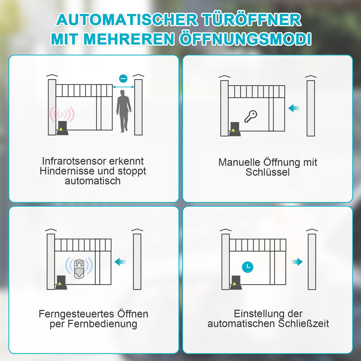 Schiebetorantrieb 
