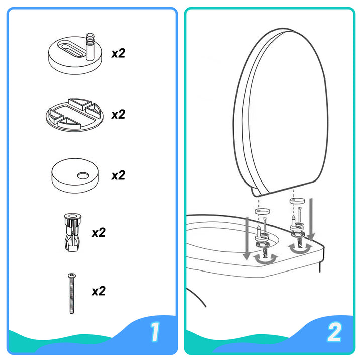 Toilettendeckel