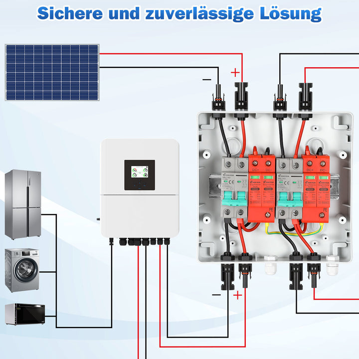 Sonnewelt Überspannungsschutz PV DC 1000V mit Blitzschutz Leitungsschutzschalter für Photovoltaik