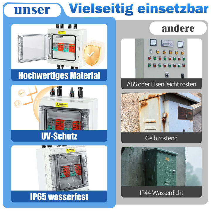 Sonnewelt Überspannungsschutz PV DC 1000V mit Blitzschutz Leitungsschutzschalter für Photovoltaik