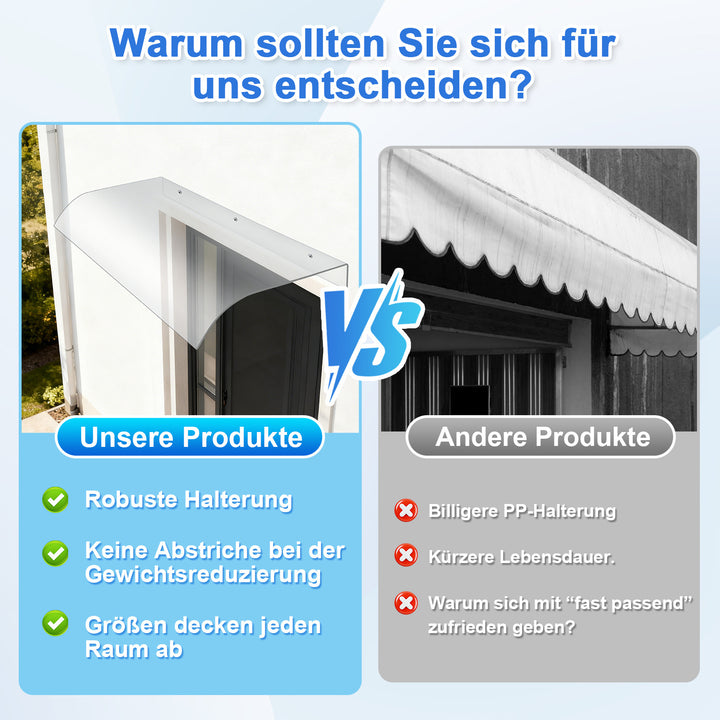 Sonnewelt Vordach für Haustür 40x80cm Unsichtbare Überdachung