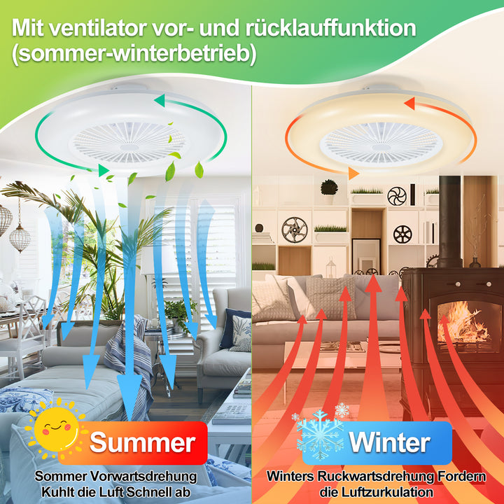 Sonnewelt Deckenventilator mit Beleuchtung 80W Dimmbar