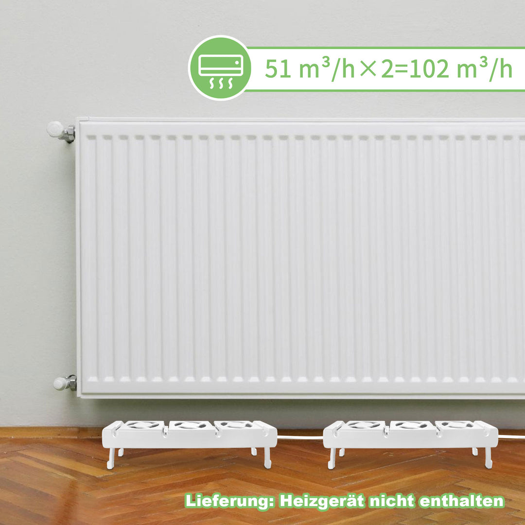 Sonnewelt Heizkörperverstärker Rippenheizkörper 3 Lüfter