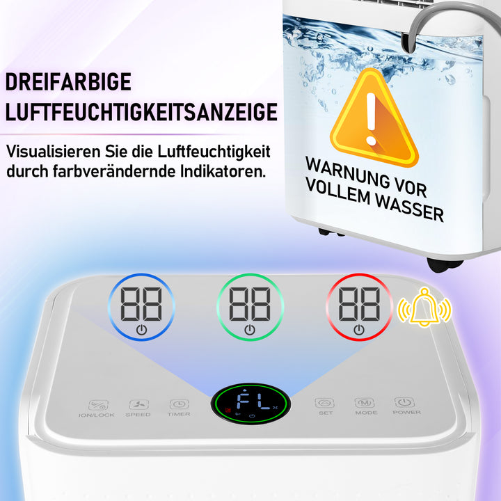 Sonnewelt Luftentfeuchter 16L mit Timerfunktion, Wäschetrockungsfunktion, Abtaufunktion