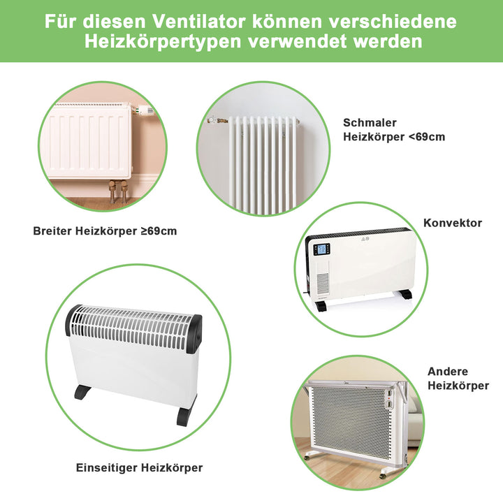 Sonnewelt Heizkörperverstärker Rippenheizkörper 3 Lüfter