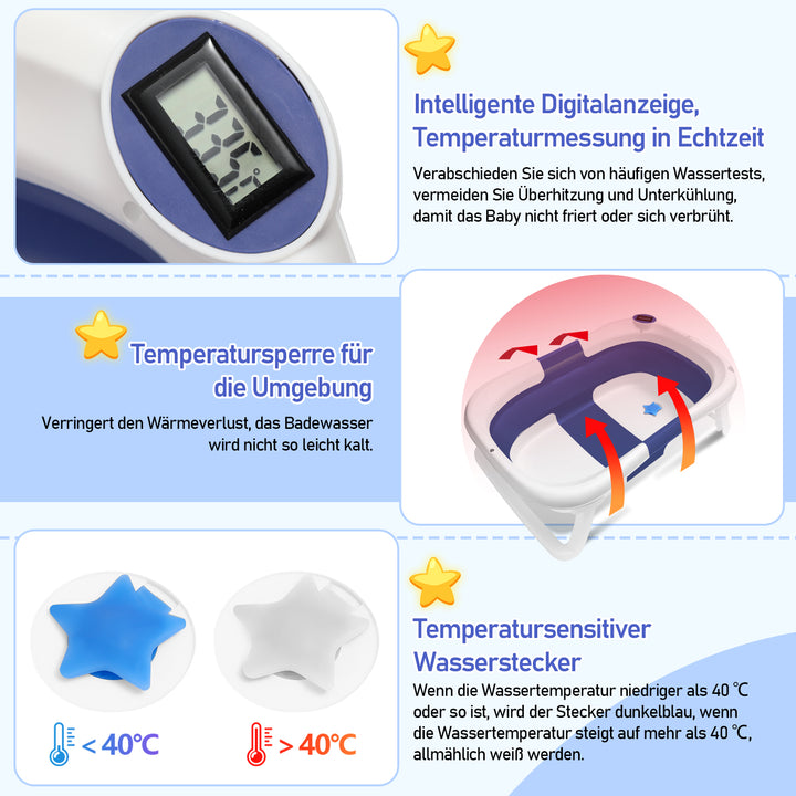Sonnewelt Baby Badewanne Faltbare mit Thermometer