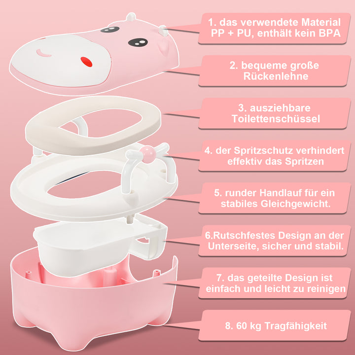 Sonnewelt Schublade Kindertoilette Toilettentrainer