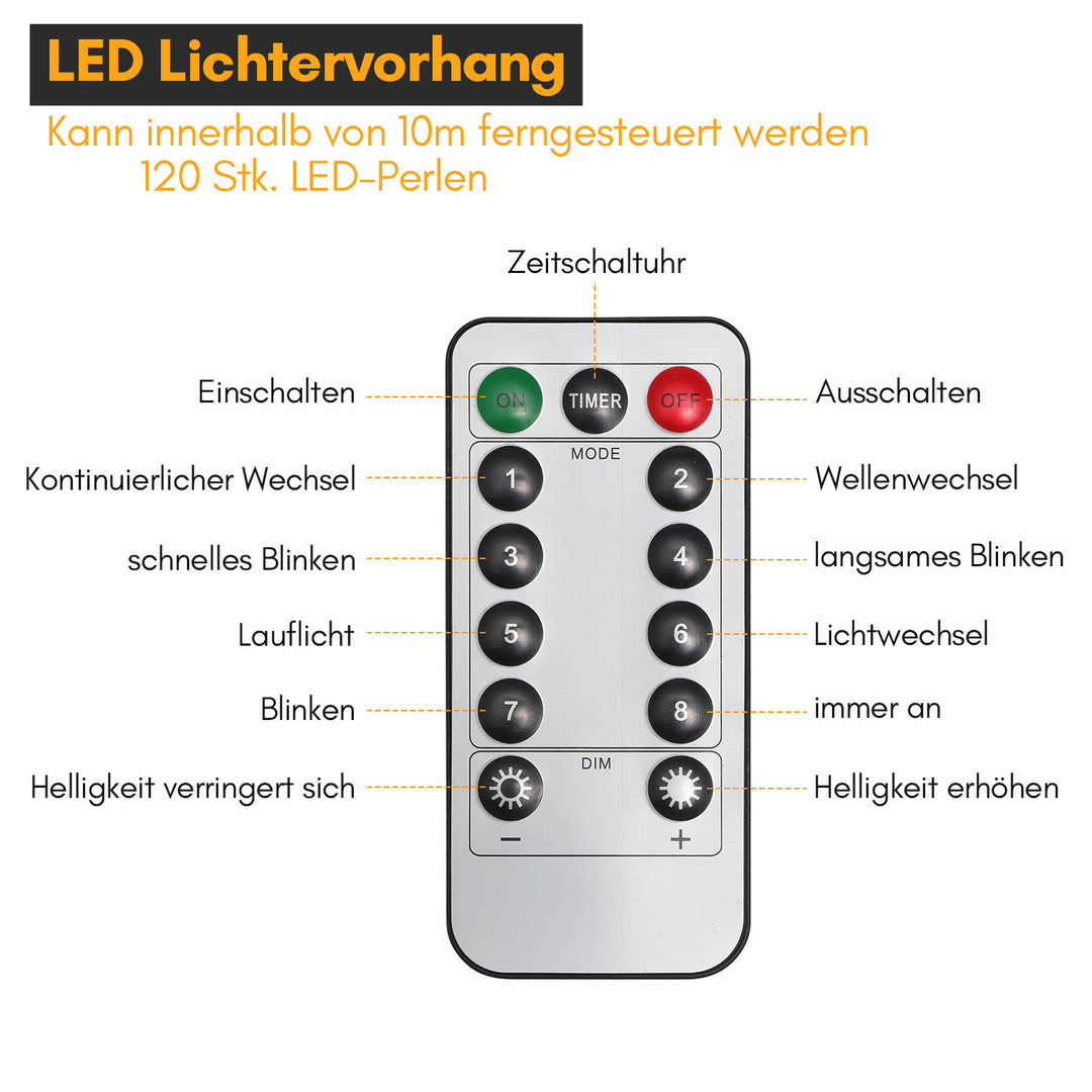 Sonnewelt LED Weihnachtsbeleuchtung Lichtervorhang 3M