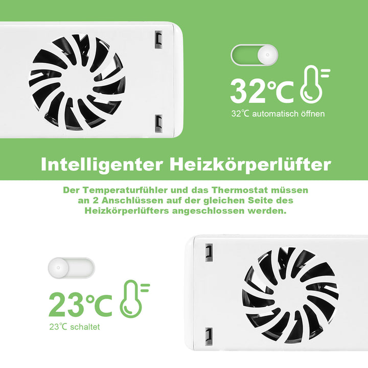 Sonnewelt Heizkörperverstärker Rippenheizkörper 3 Lüfter