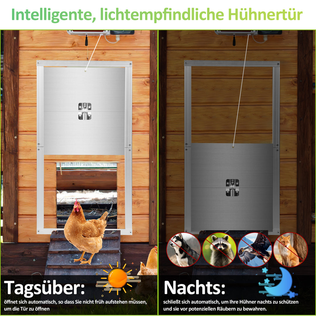 Sonnewelt Automatische Hühnerklappe mit Lichtsensor, Zeitschaltuhr, LED Display