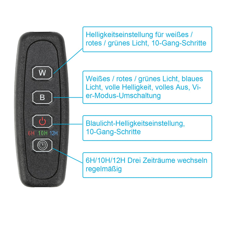 Sonnewelt LED Aquarium Beleuchtung RGB
