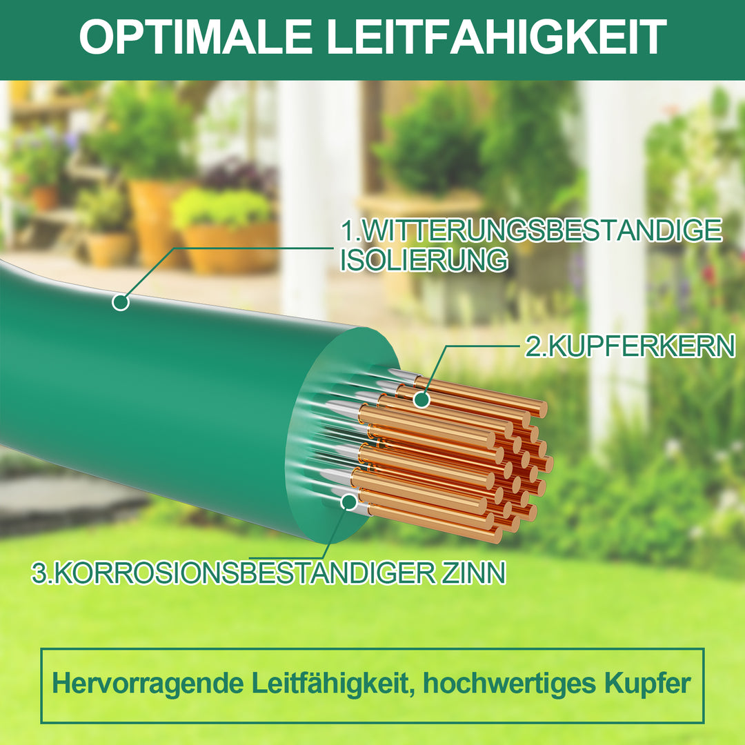 Sonnewelt Begrenzungskabel Set Mähroboter 100m