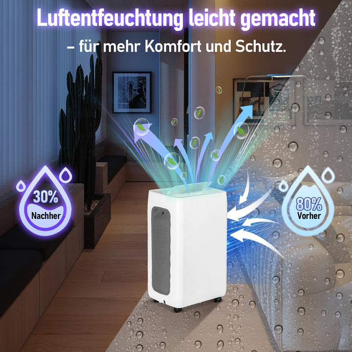 Sonnewelt Luftentfeuchter 26L mit Timerfunktion, Wäschetrockungsfunktion, Abtaufunktion