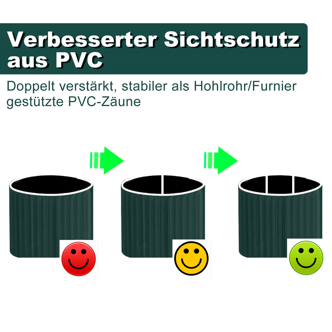 Sonnewelt PVC Sichtschutzmatte mit Kabelbindern Doppelte Verstärkung