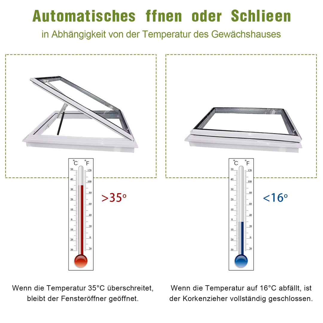 Sonnewelt Fensteröffner Automatischer Hubkraft max.14kg