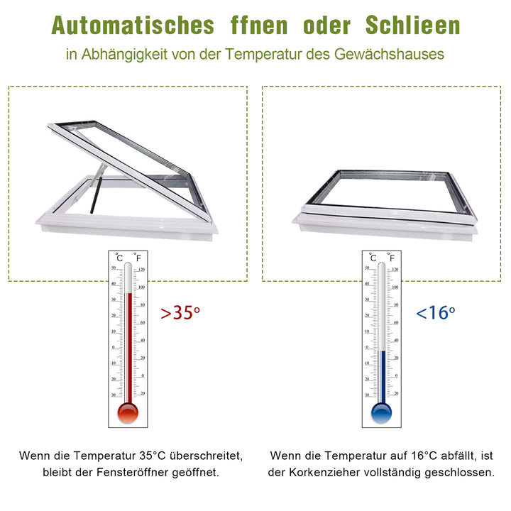 Sonnewelt Fensteröffner Automatischer Hubkraft max.14kg