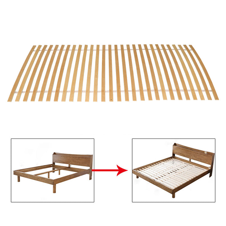 Sonnewelt Lattenrost 90x200cm Rolllattenrost