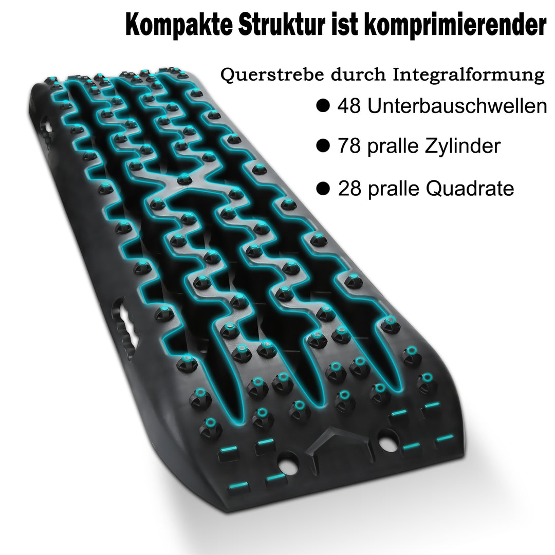 Anfahrhilfe Sandbleche