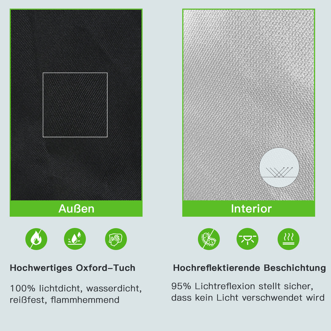 Sonnewelt Growbox Gewächshaus Grow Tent