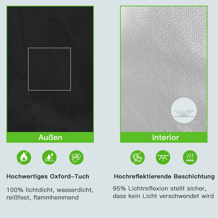 Sonnewelt Growbox Gewächshaus Grow Tent