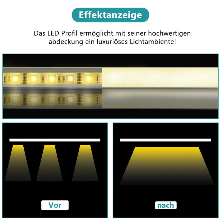 LED Profil