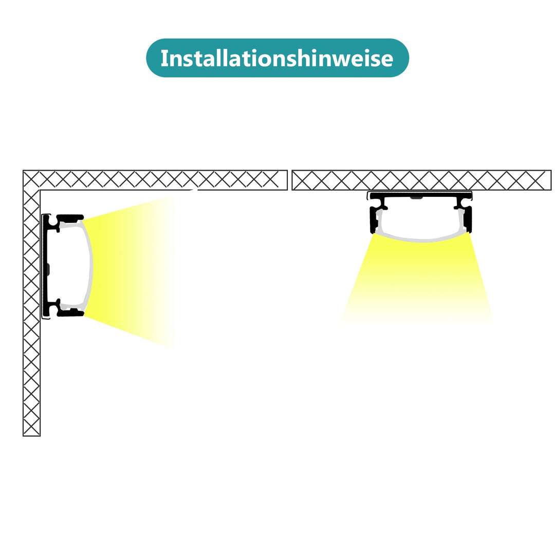 LED Profil