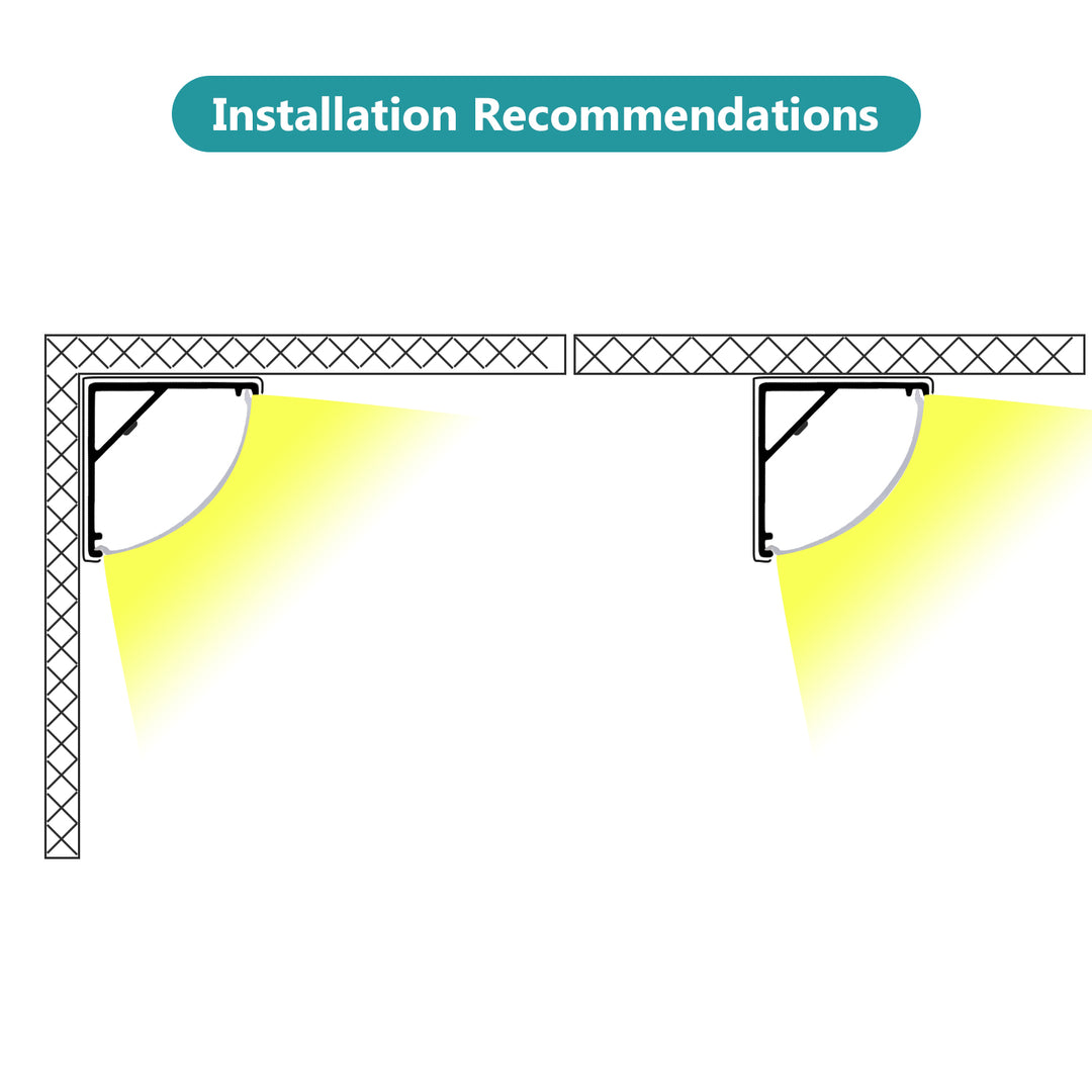 LED Profil