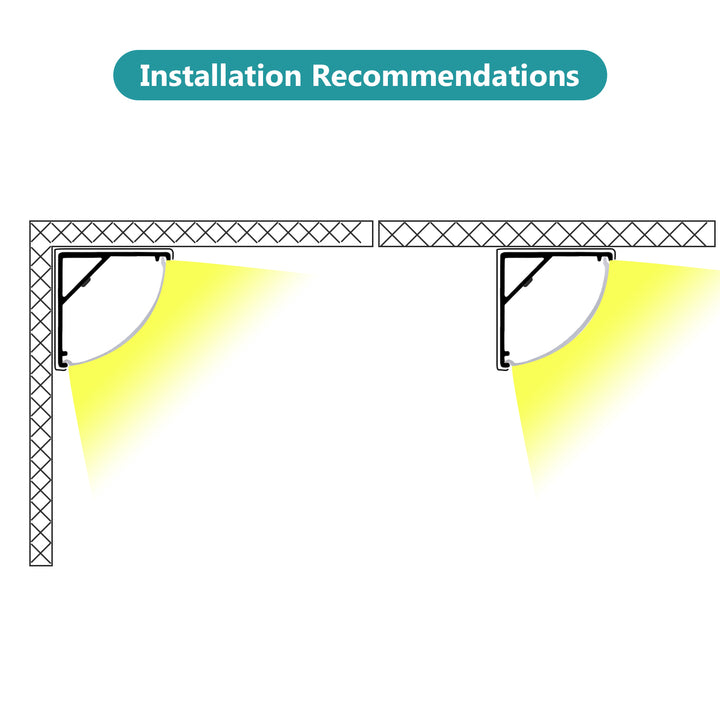 LED Profil