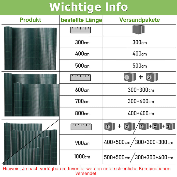 Sonnewelt PVC Sichtschutzmatte mit Kabelbindern Doppelte Verstärkung