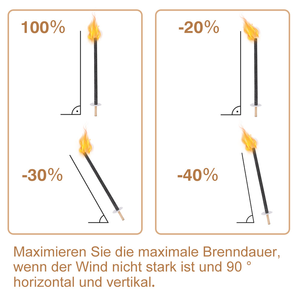 Sonnewelt Wachsfackeln Fackeln für Outdoor Brennzeit 90 min